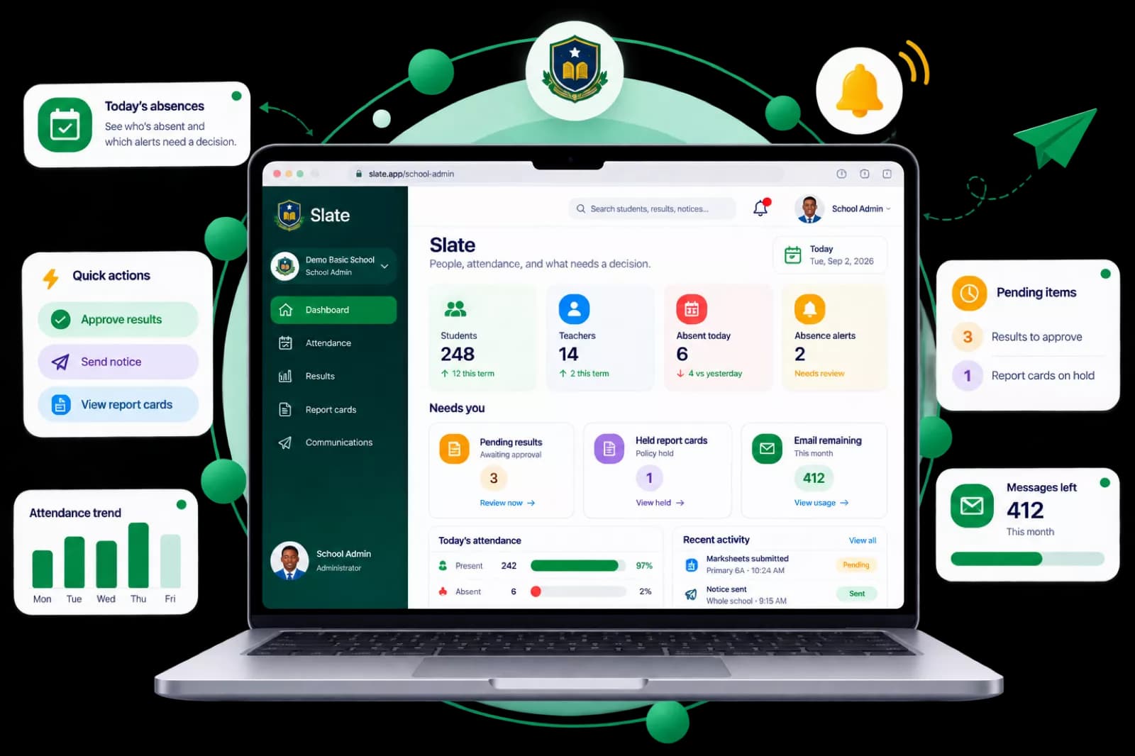 School admin dashboard on Slate